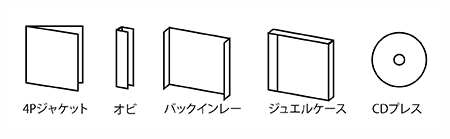 4Pジュエルケース